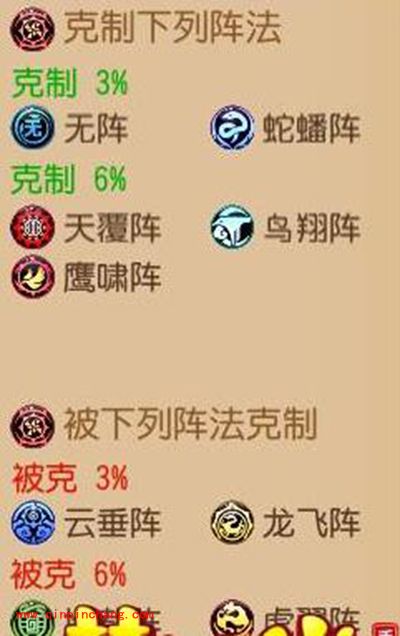 梦幻西游手游阵法全解读 强力阵法推荐