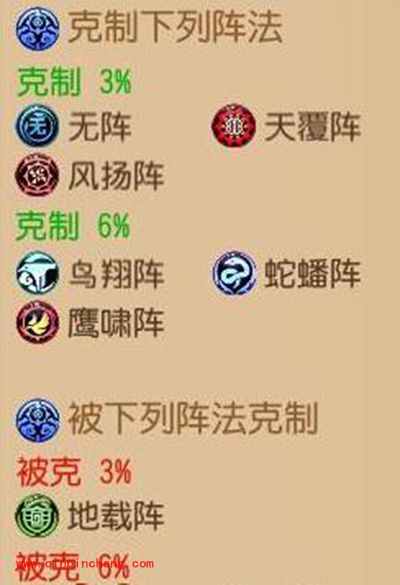 梦幻西游手游阵法全解读 强力阵法推荐