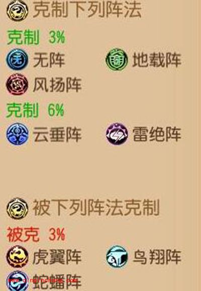 梦幻西游手游阵法全解读 强力阵法推荐