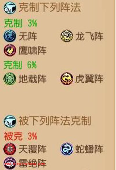 梦幻西游手游阵法全解读 强力阵法推荐