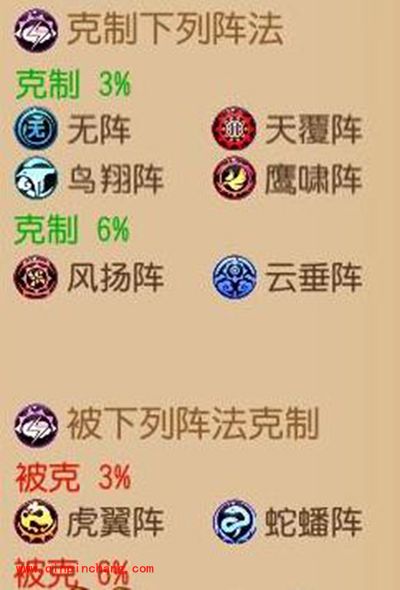 梦幻西游手游阵法全解读 强力阵法推荐