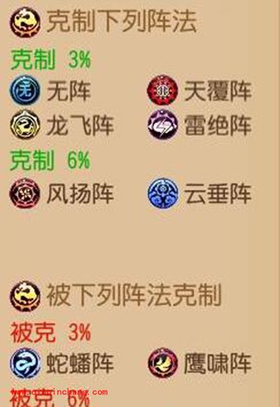 梦幻西游手游阵法全解读 强力阵法推荐