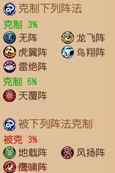 梦幻西游手游阵法全解读 强力阵法推荐