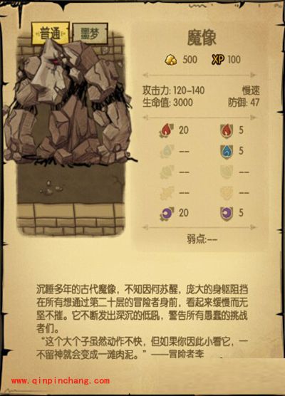 贪婪洞窟boss大全 各大boss介绍