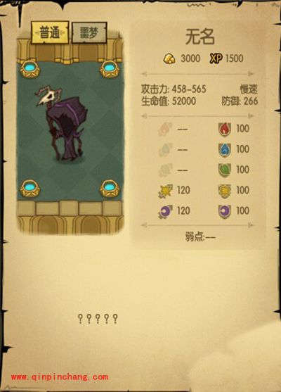 贪婪洞窟boss大全 各大boss介绍