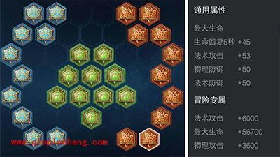 王者荣耀墨子铭文怎么搭配？墨子铭文搭配攻略