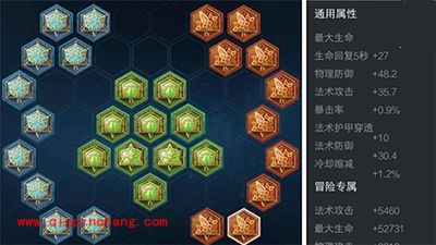 王者荣耀墨子铭文怎么搭配？墨子铭文搭配攻略