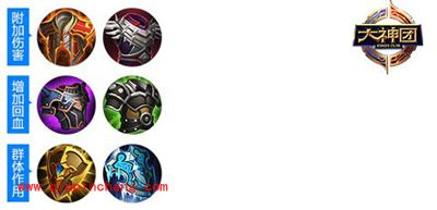 坦克如何出装?王者荣耀坦克英雄出装思路