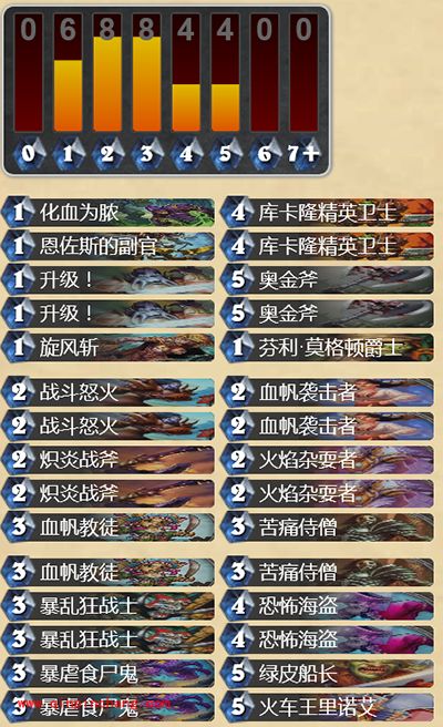 炉石传说海盗战助你月末上传说