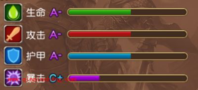 部落战歌勇者之王图鉴