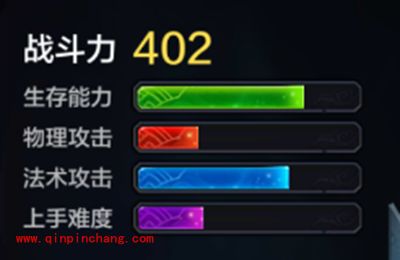 全民超神寒冬之心奥卡姆技能属性分析