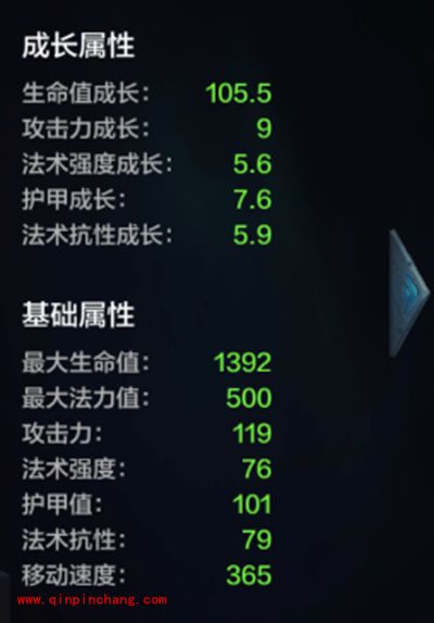 全民超神寒冬之心奥卡姆技能属性分析