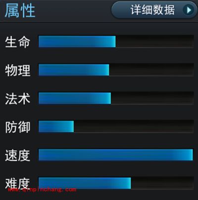 乱斗西游2手游牛头马面属性技能详解