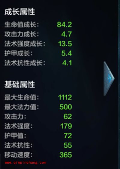 全民超神手游机械姬zero好不好？