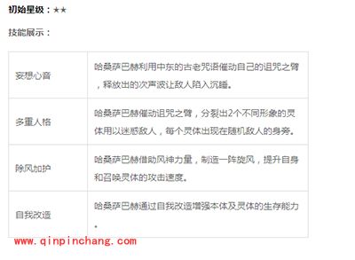 《Fate魔都战争》手游萨巴赫解析