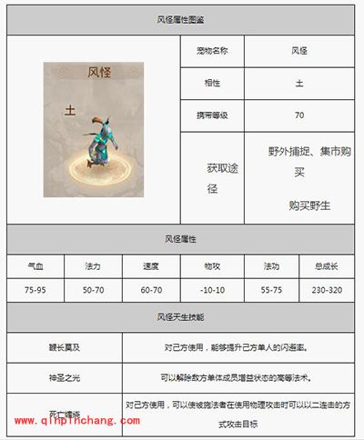 问道手游宠物风怪怎么样?风怪图鉴介绍