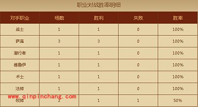 炉石传说上分宠儿 夜色禁忌术