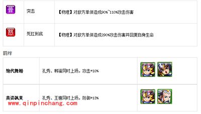 放开那三国孔秀属性技能解析