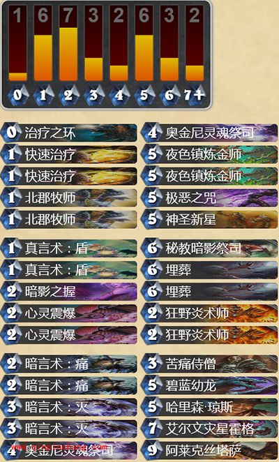 炉石传说新版本不一样的牧师