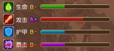 部落战歌阴影萨满怎么样？部落战歌阴影萨满介绍介绍