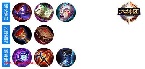 王者荣耀法师英雄的通用出装方案