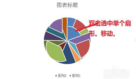 excel2016表格怎么制作双环饼图?excel表格制作带百分比双环饼图方法