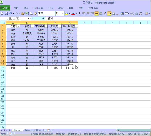 excel2016/2007怎么制作柏拉图?excel2016/2007制作柏拉图实例教程