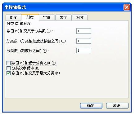 excel2016/2007怎么制作柏拉图?excel2016/2007制作柏拉图实例教程