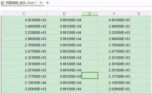 wps2016表格自动排序错误怎么办?wps2016表格快速自动排序方法