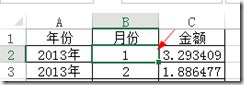 excel2016抢鲜版透视表怎么对数据筛选和排序?