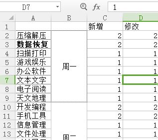 excel2016单元格边框虚线设置_excel2016取消单元格虚线方法