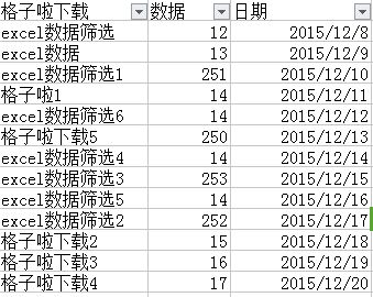 excel2016日期筛选不分组_excel日期自动筛选显示不全解决方法