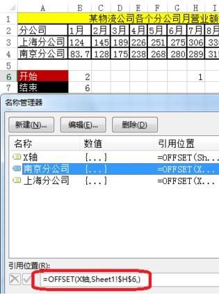 excel2016动态图表制作_excel2016函数制作动态图表分析数据教程