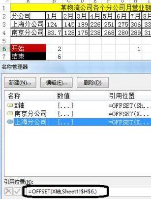 excel2016动态图表制作_excel2016函数制作动态图表分析数据教程