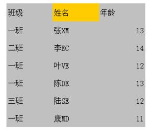 wps表格2016选择多个单元格快捷键_wps表格2016怎么选择多个单元格?