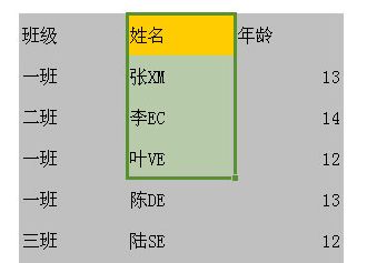 wps表格2016选择多个单元格快捷键_wps表格2016怎么选择多个单元格?