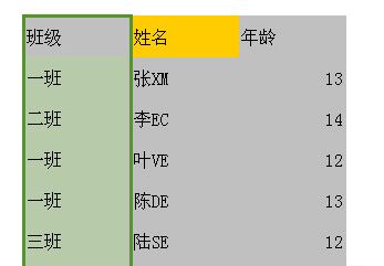 wps表格2016选择多个单元格快捷键_wps表格2016怎么选择多个单元格?