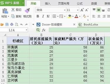 wps_如何用金山wps表格制作折线图?wps表格中生成折线图的方法