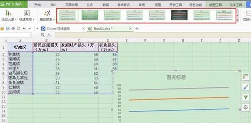 wps_如何用金山wps表格制作折线图?wps表格中生成折线图的方法