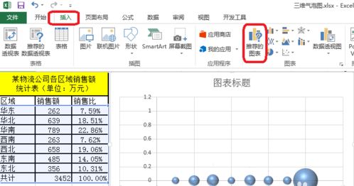 office excel 四象限气泡图怎么制作?excel制作四象限散点气泡图方法