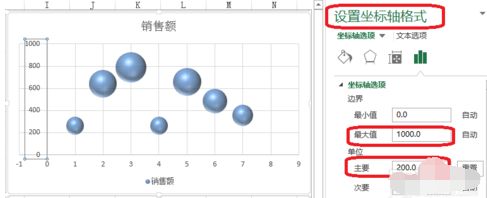 office excel 四象限气泡图怎么制作?excel制作四象限散点气泡图方法
