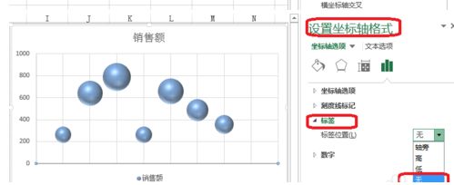 office excel 四象限气泡图怎么制作?excel制作四象限散点气泡图方法
