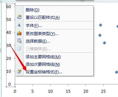 office excel 四象限气泡图怎么制作?excel制作四象限散点气泡图方法
