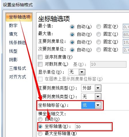 office excel 四象限气泡图怎么制作?excel制作四象限散点气泡图方法