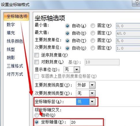 office excel 四象限气泡图怎么制作?excel制作四象限散点气泡图方法