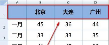excel2016表格复制保留原格式_excel2016粘贴怎么保持格式不变