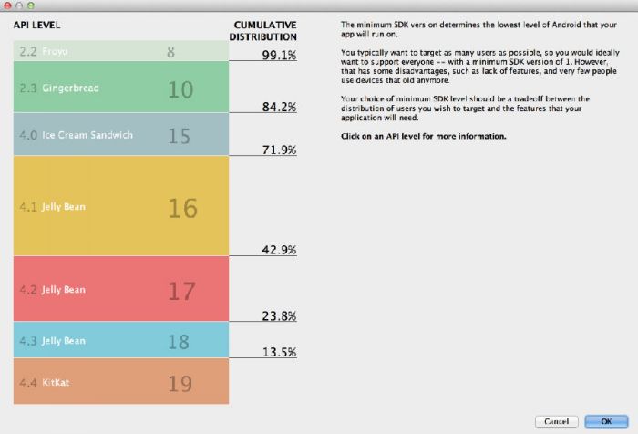 android studio怎么新建项目?android studio新建项目窗口太大怎么解决?