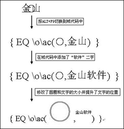 wps如何制作带圈数字字符?wps制作带圈字符快捷键的使用方法