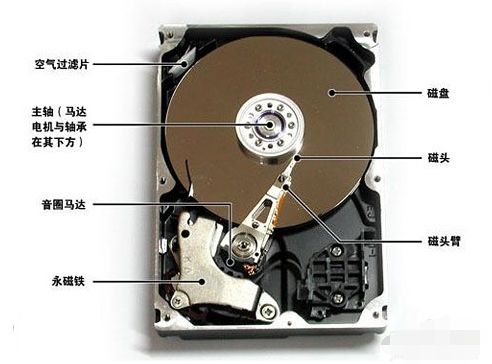 c盘格式化后数据如何恢复?c盘桌面格式化后数据恢复方法