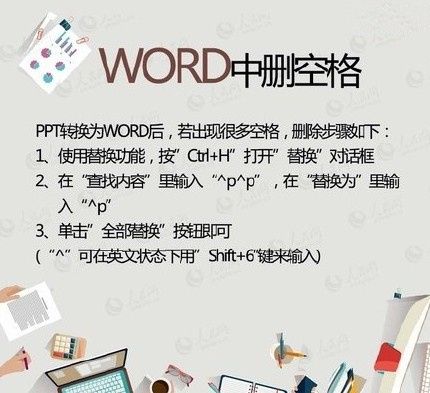 wps_PDF、WORD、PPT、TXT之间的转换设计大全汇总